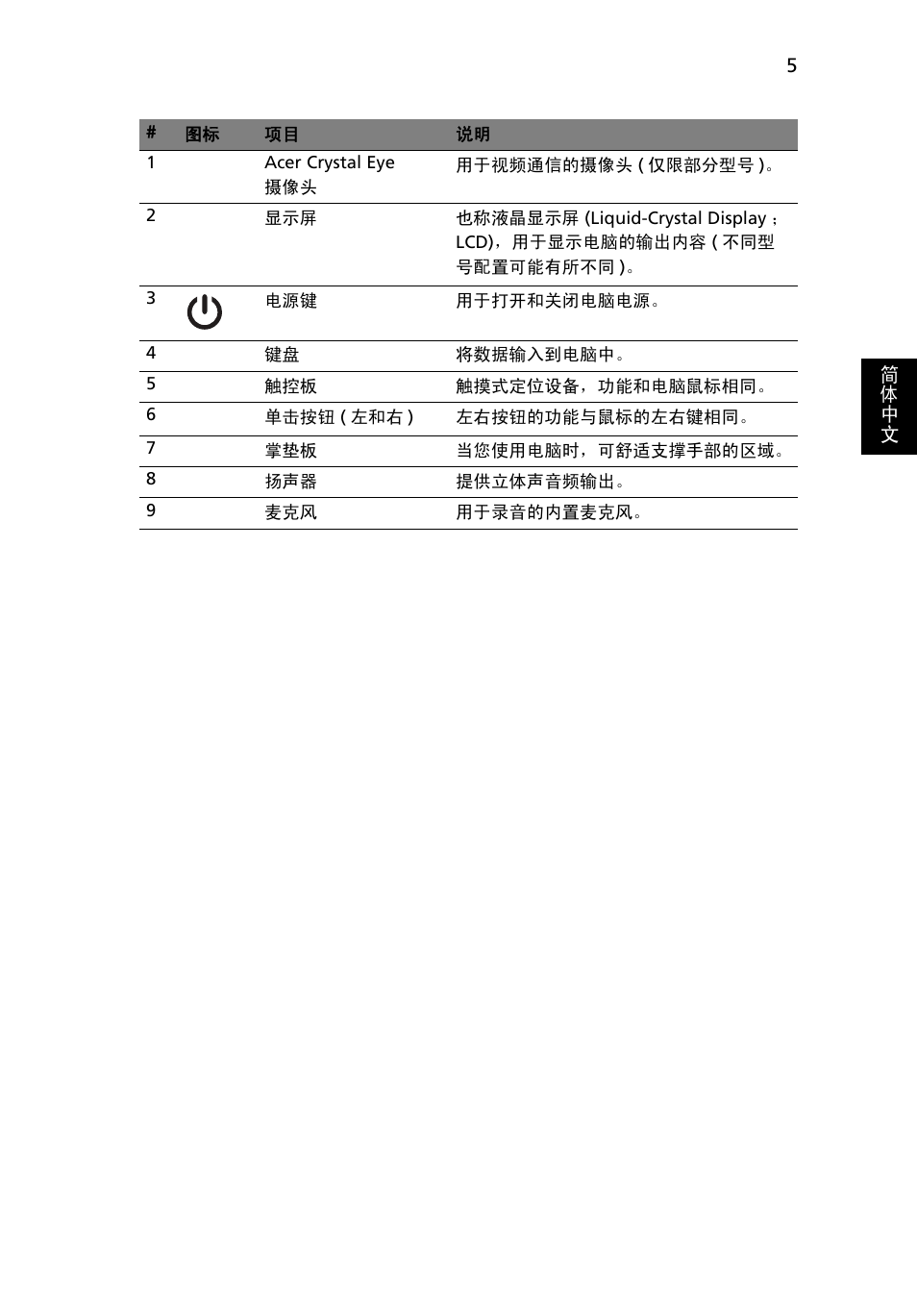 Acer Aspire 7750ZG User Manual | Page 291 / 316