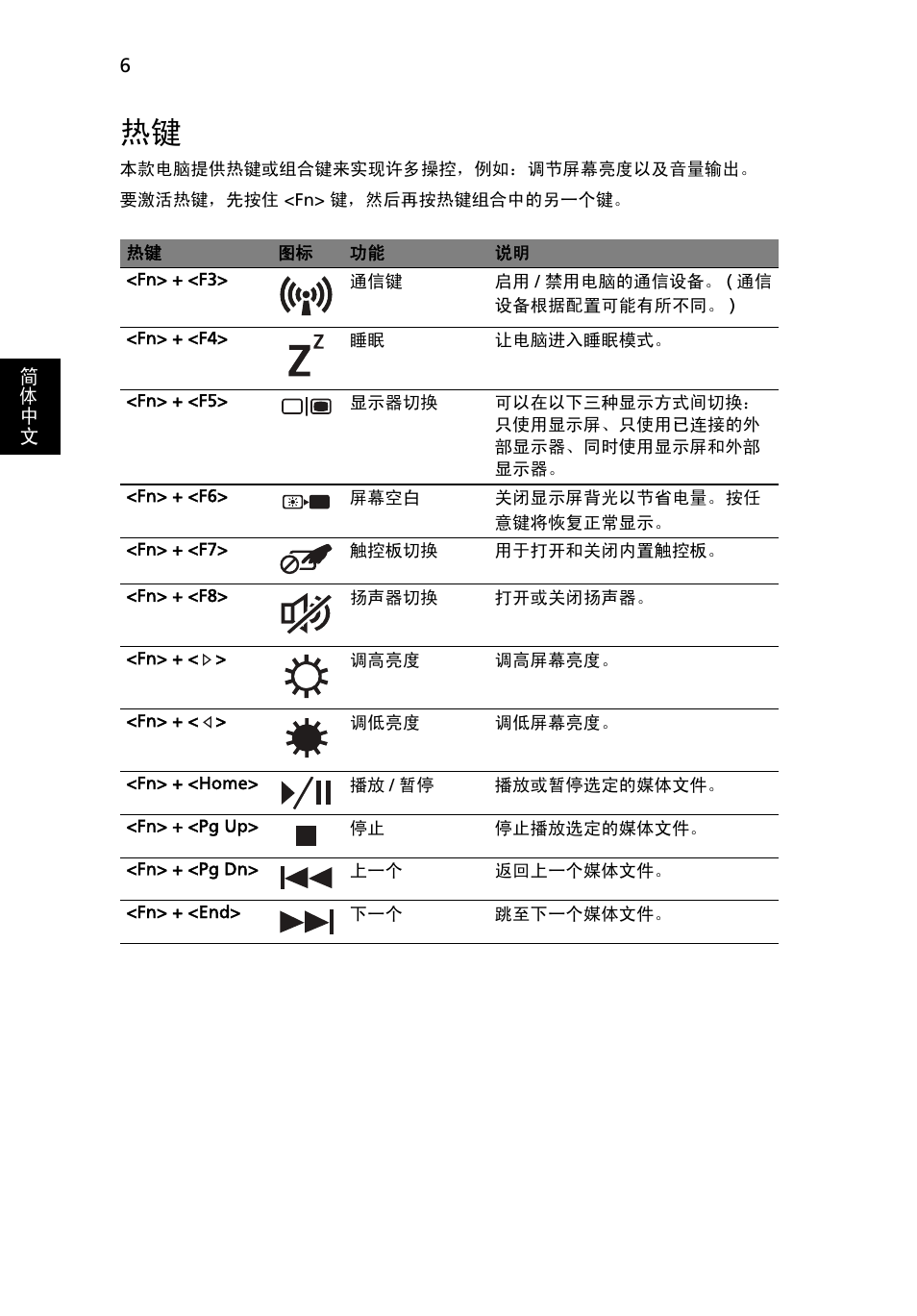 Acer Aspire 7750ZG User Manual | Page 292 / 316