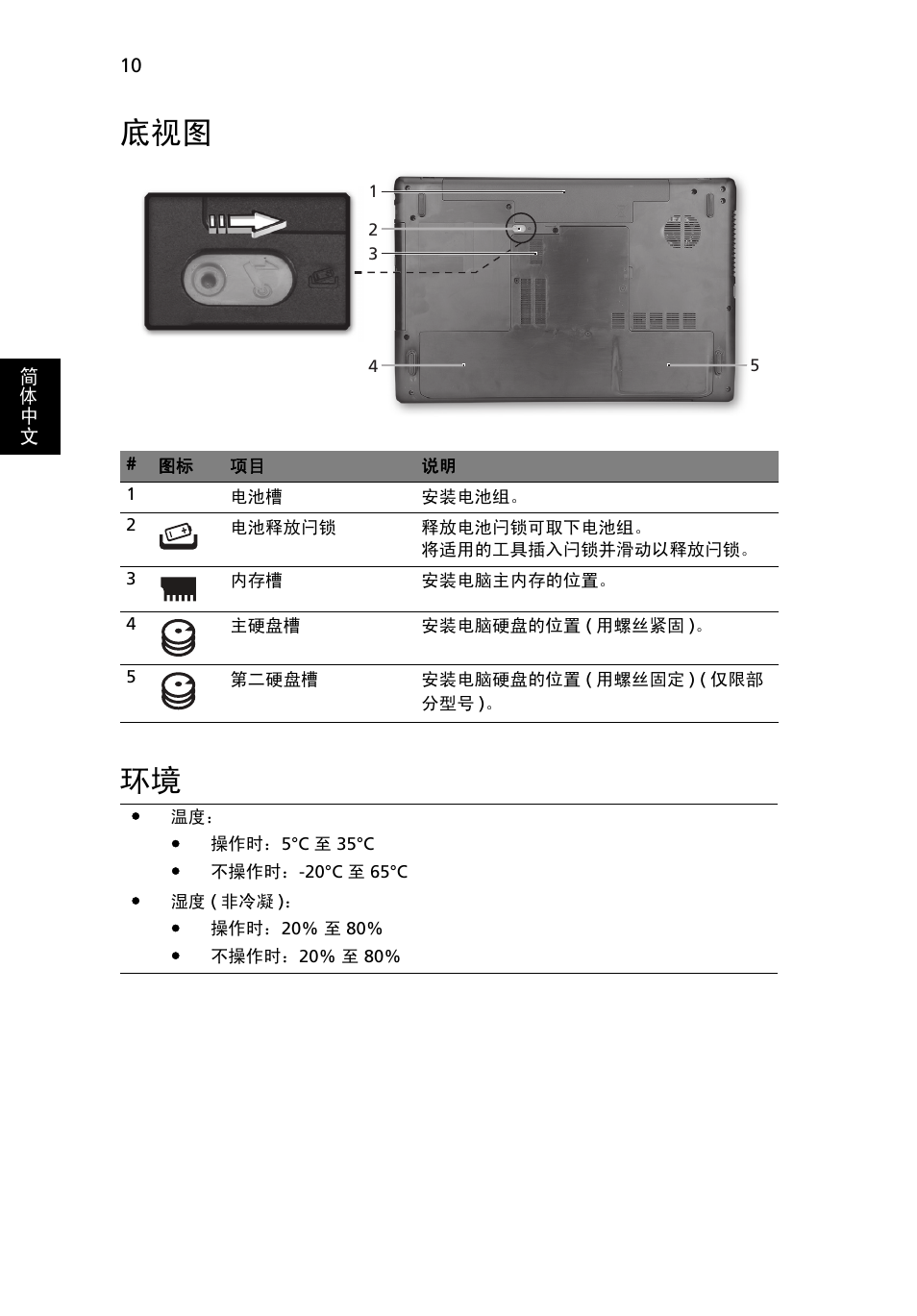 底视图 环境 | Acer Aspire 7750ZG User Manual | Page 296 / 316