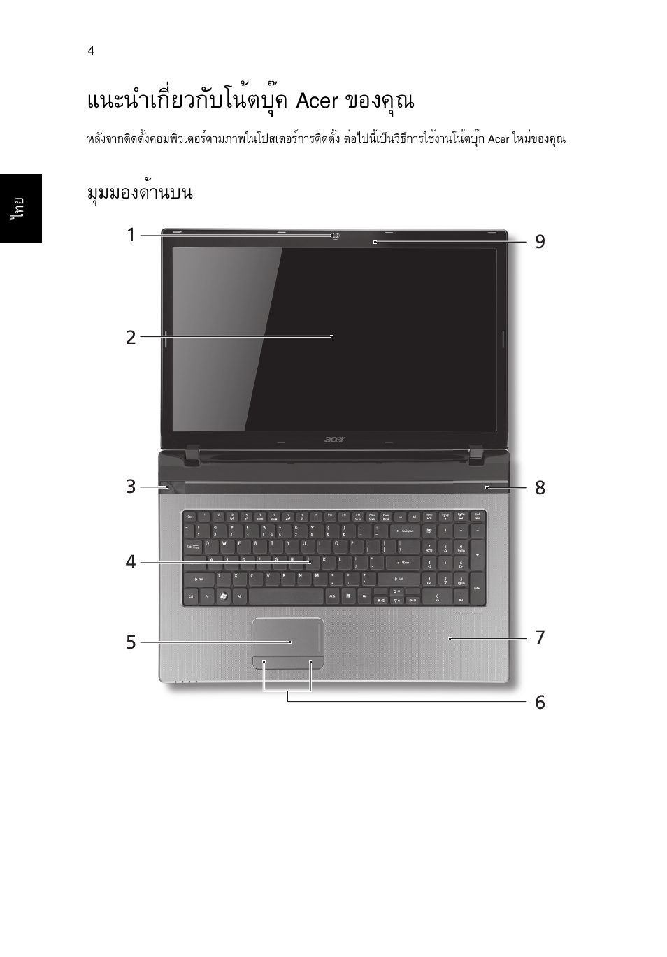 แนะนำเกี่ยวกับโน้ตบุ๊ค acer ของคุณ, มุมมองด้านบน, Б¹р¹уа¡хивз¡сºв¹éµºøê¤ acer ¢н§¤ш | Бшббн§´йт¹º | Acer Aspire 7750ZG User Manual | Page 310 / 316