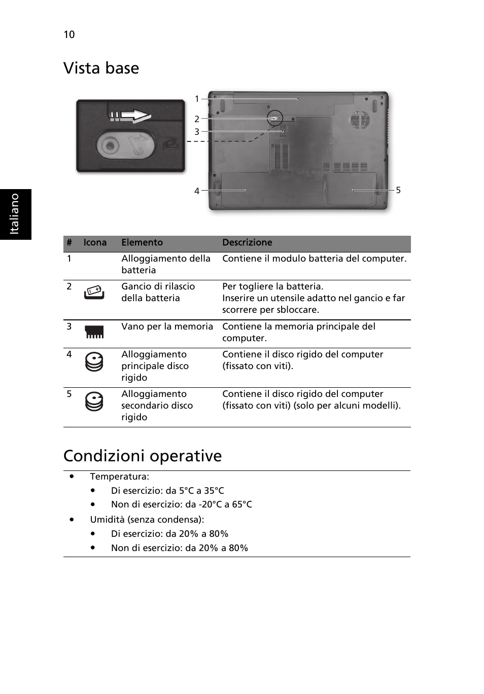 Vista base, Condizioni operative, Vista base condizioni operative | Acer Aspire 7750ZG User Manual | Page 42 / 316