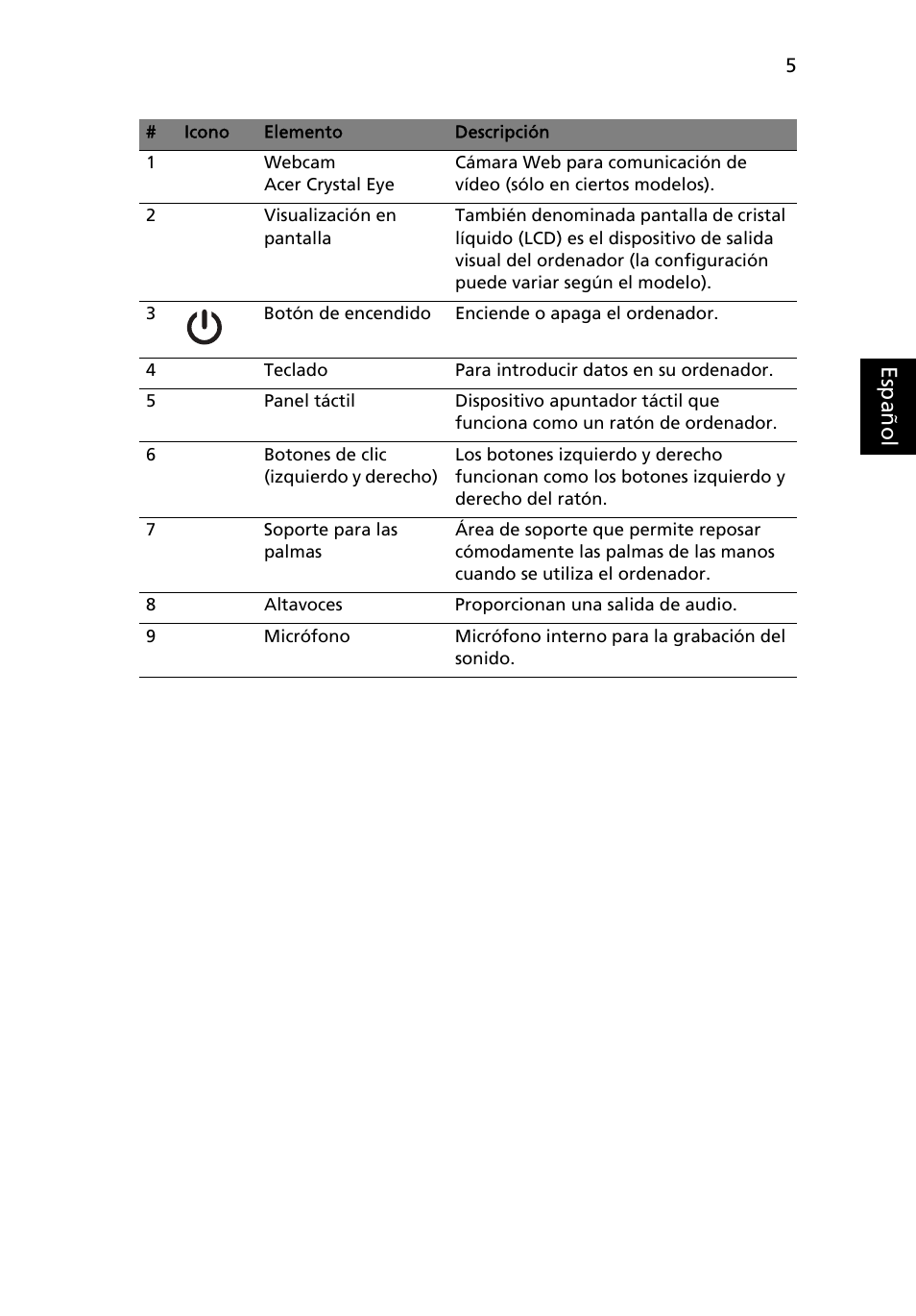 Es paño l | Acer Aspire 7750ZG User Manual | Page 47 / 316