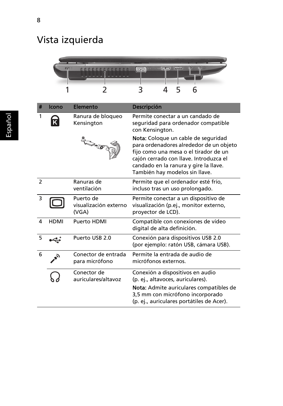 Vista izquierda | Acer Aspire 7750ZG User Manual | Page 50 / 316