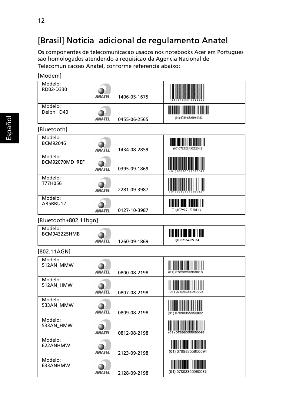 Brasil] noticia adicional de regulamento anatel, Esp añol | Acer Aspire 7750ZG User Manual | Page 54 / 316