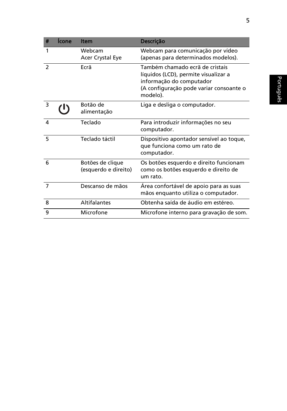 Portugu ês | Acer Aspire 7750ZG User Manual | Page 61 / 316