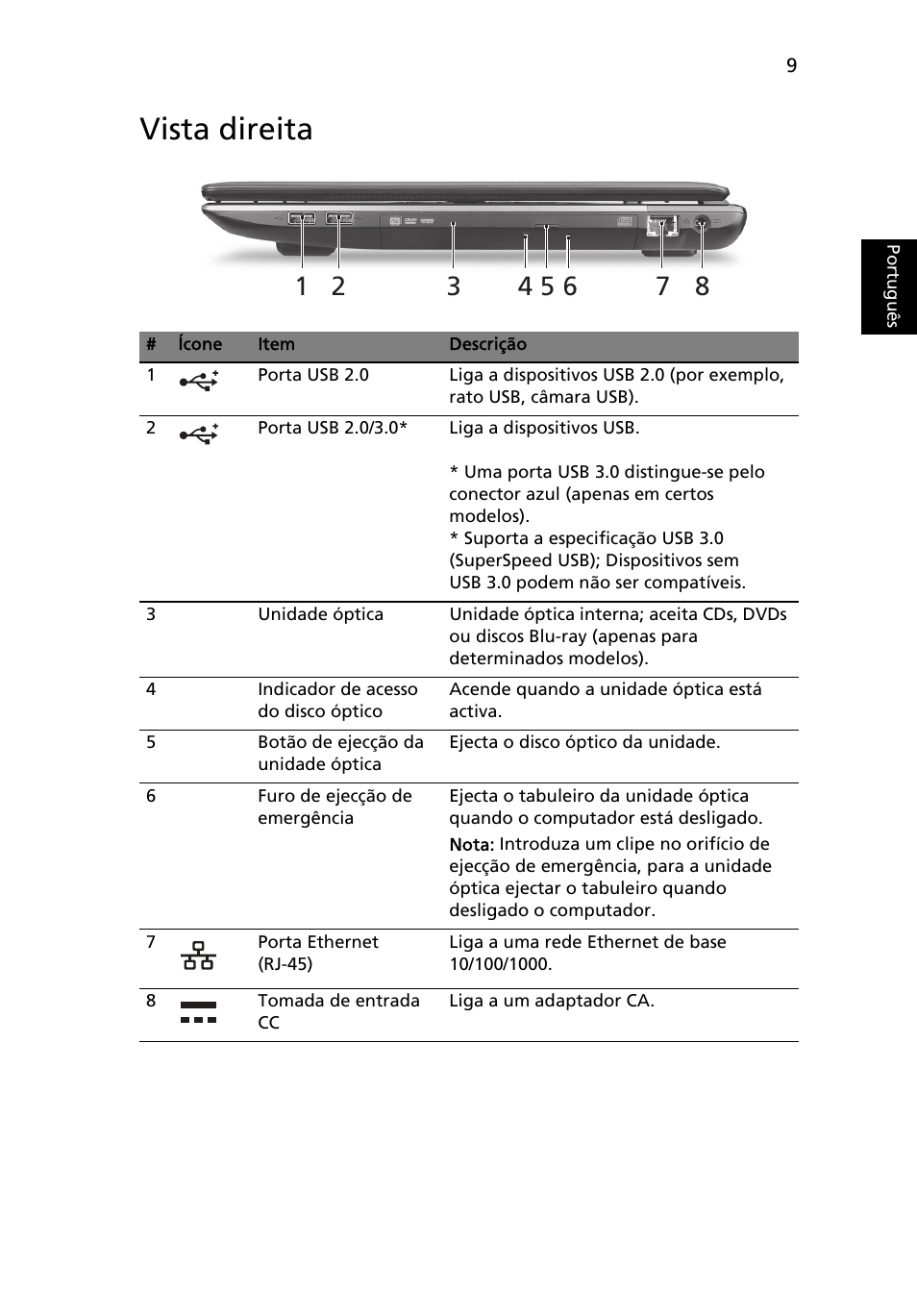 Vista direita | Acer Aspire 7750ZG User Manual | Page 65 / 316