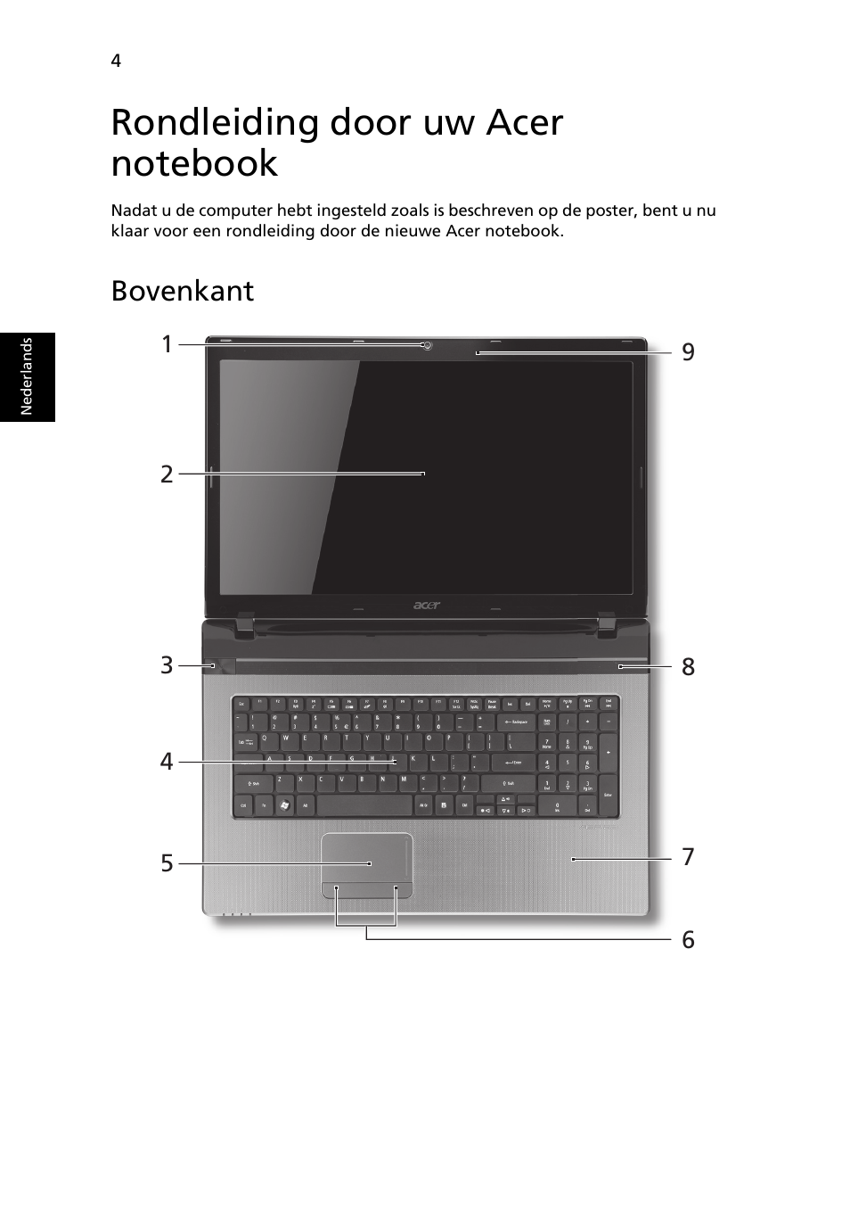 Rondleiding door uw acer notebook, Bovenkant | Acer Aspire 7750ZG User Manual | Page 70 / 316