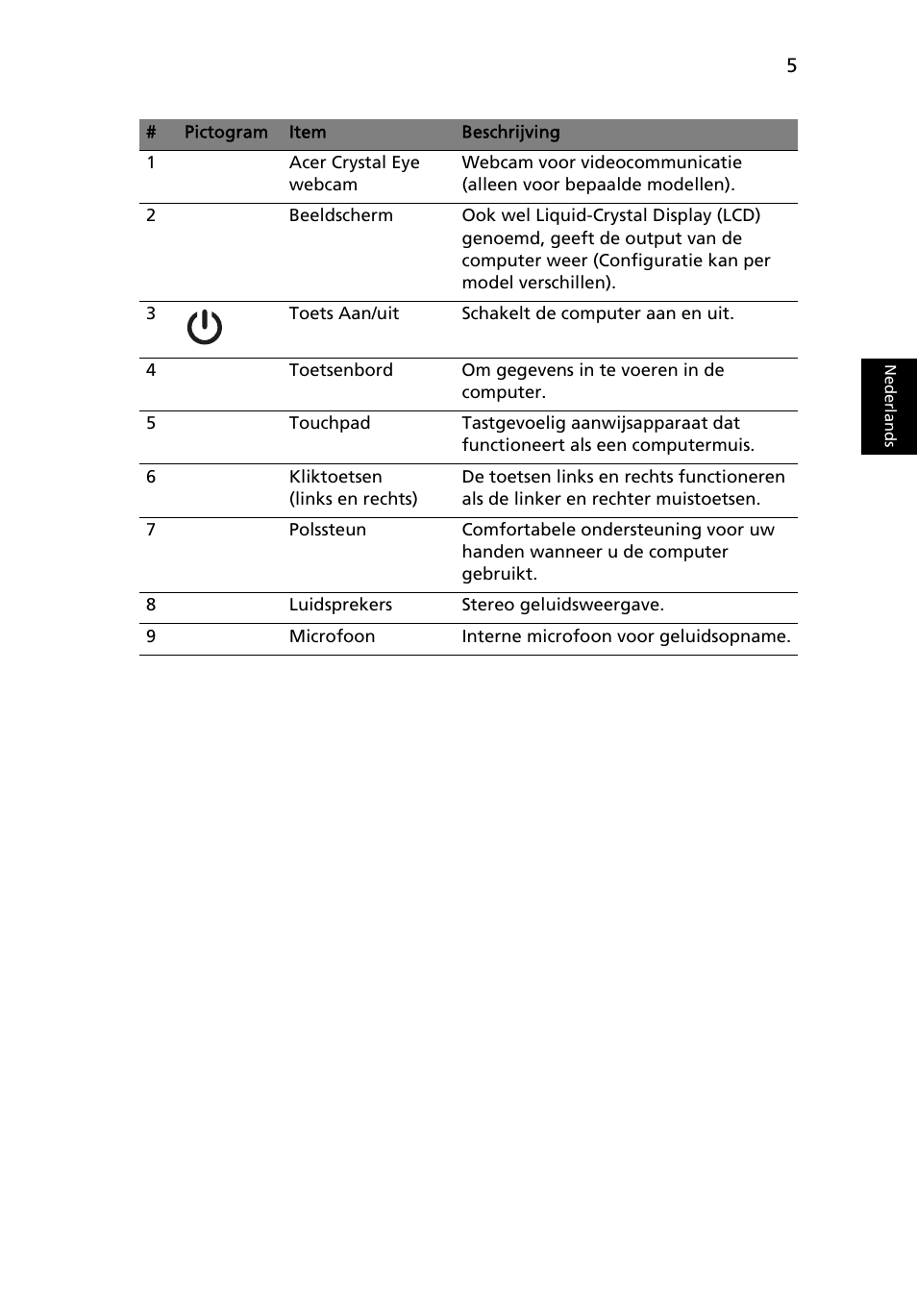 Acer Aspire 7750ZG User Manual | Page 71 / 316