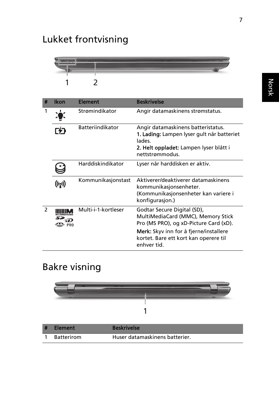 Lukket frontvisning, Bakre visning, Lukket frontvisning bakre visning | Acer Aspire 7750ZG User Manual | Page 83 / 316