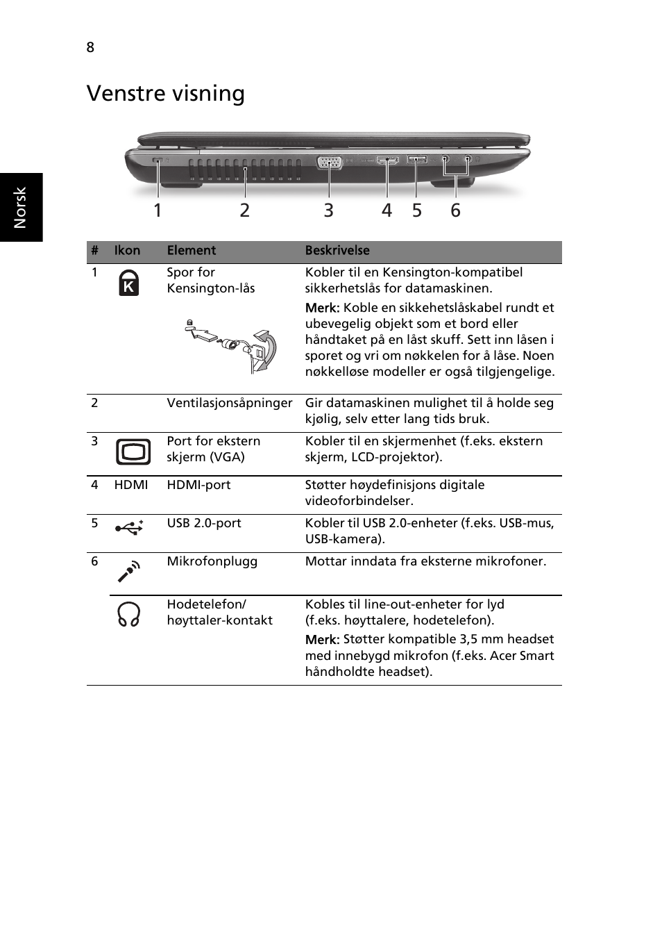 Venstre visning | Acer Aspire 7750ZG User Manual | Page 84 / 316