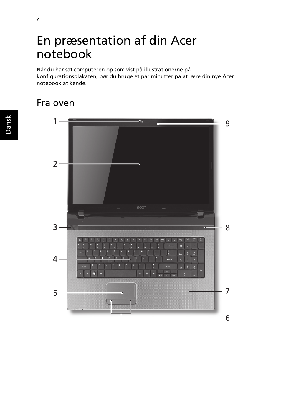 En præsentation af din acer notebook, Fra oven | Acer Aspire 7750ZG User Manual | Page 90 / 316