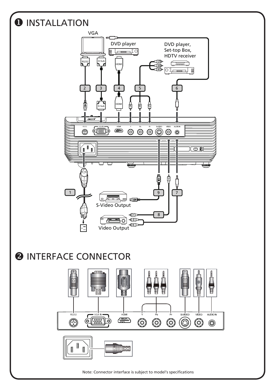 Acer H5360BD User Manual | 19 pages