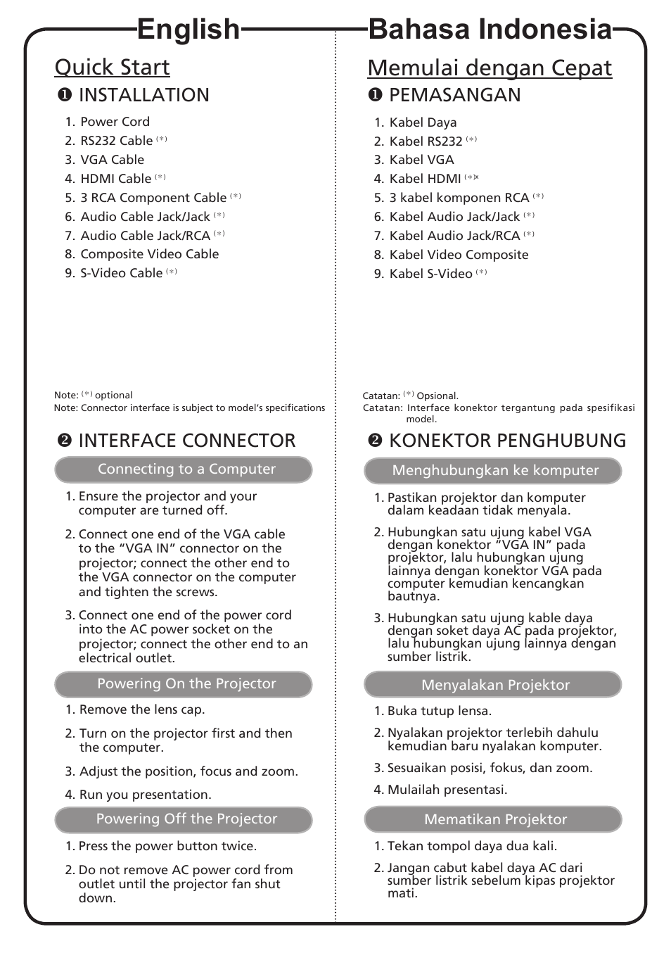 Bahasa indonesia, English, Memulai dengan cepat | Quick start, Pemasangan, Konektor penghubung, Installation, Interface connector | Acer H5360BD User Manual | Page 2 / 19