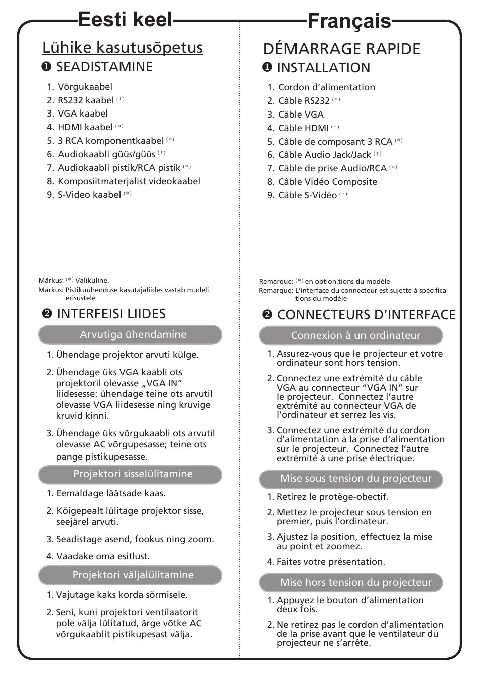 Français, Eesti keel, Démarrage rapide | Lühike kasutusõpetus, Installation, Connecteurs d’interface, Seadistamine, Interfeisi liides | Acer H5360BD User Manual | Page 5 / 19