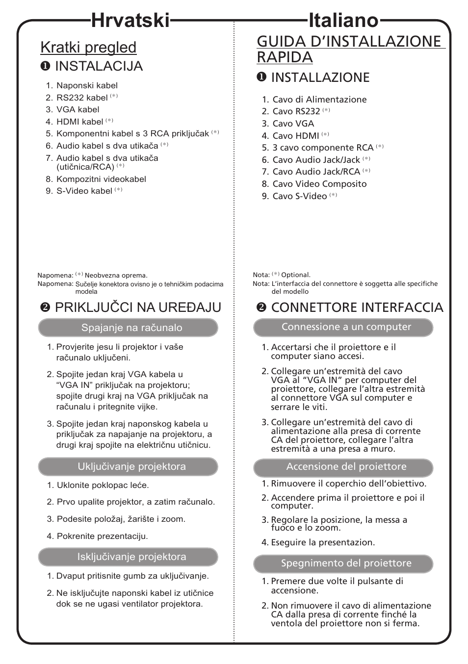 Hrvatski, Italiano, Kratki pregled | Guida d’installazione rapida, Instalacija, Priključci na ureðaju, Installazione, Connettore interfaccia | Acer H5360BD User Manual | Page 6 / 19