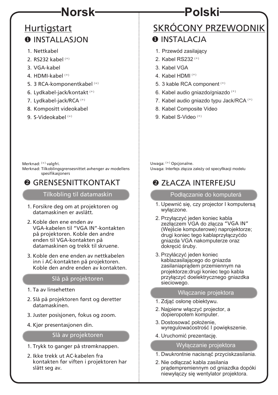 Norsk, Polski, Hurtigstart | Skrócony przewodnik, Installasjon, Grensesnittkontakt, Instalacja, Złacza interfejsu | Acer H5360BD User Manual | Page 8 / 19