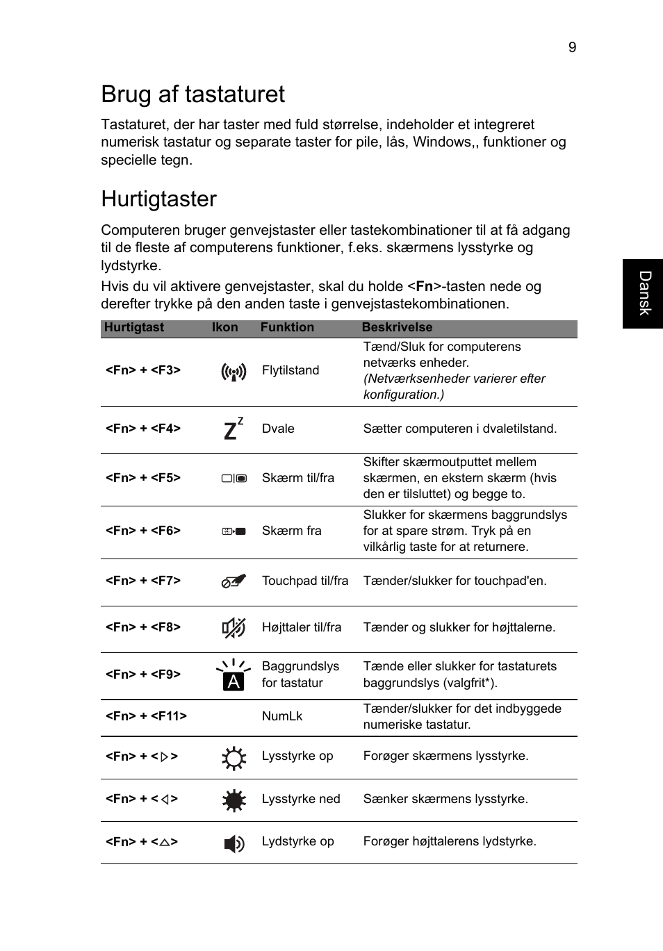 Brug af tastaturet, Hurtigtaster | Acer Aspire V5-471PG User Manual | Page 108 / 357
