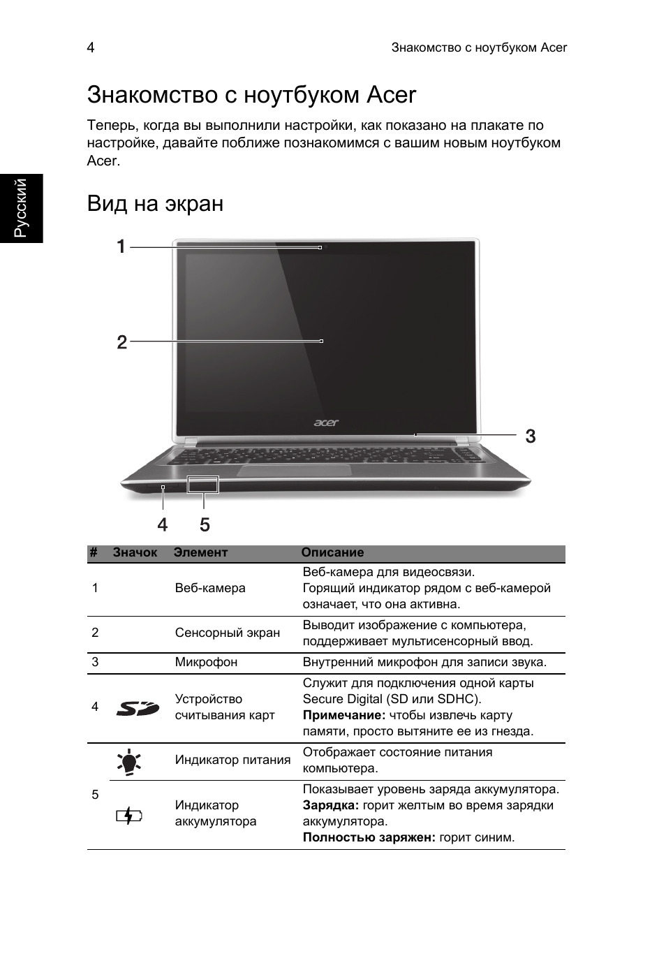 Знакомство с ноутбуком acer, Вид на экран | Acer Aspire V5-471PG User Manual | Page 139 / 357