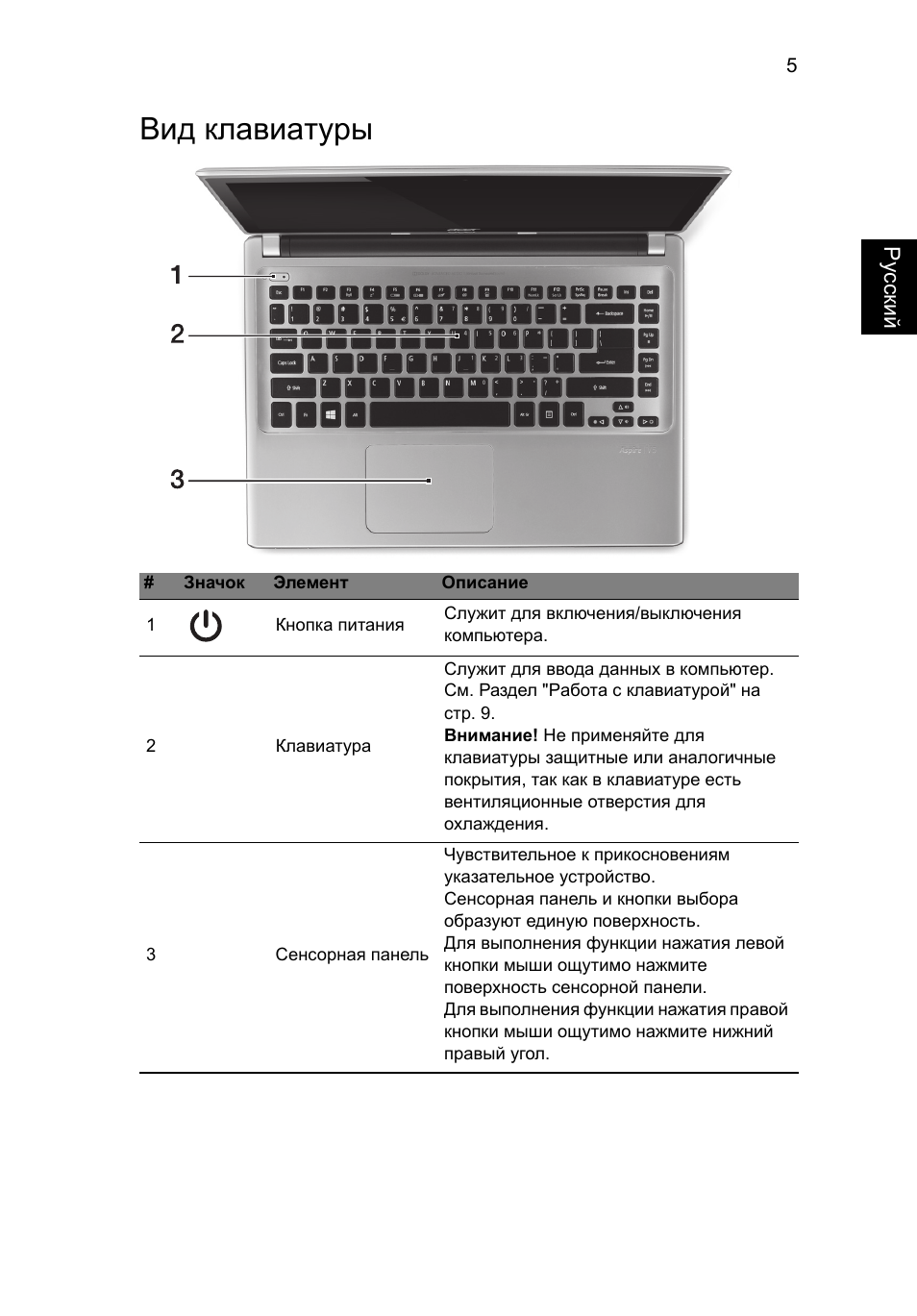 Вид клавиатуры | Acer Aspire V5-471PG User Manual | Page 140 / 357