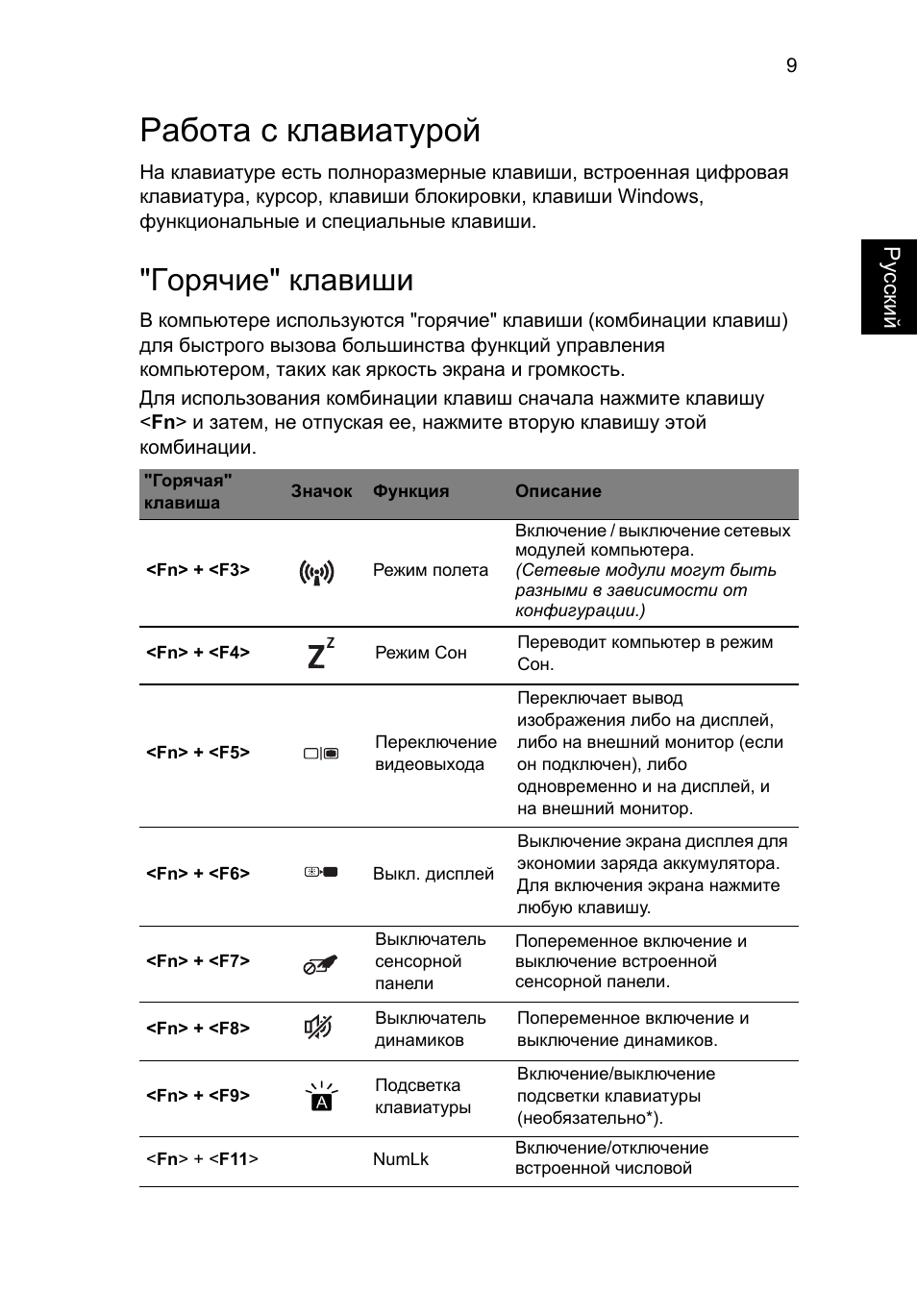 Pабота с клавиатурой, Горячие" клавиши | Acer Aspire V5-471PG User Manual | Page 144 / 357