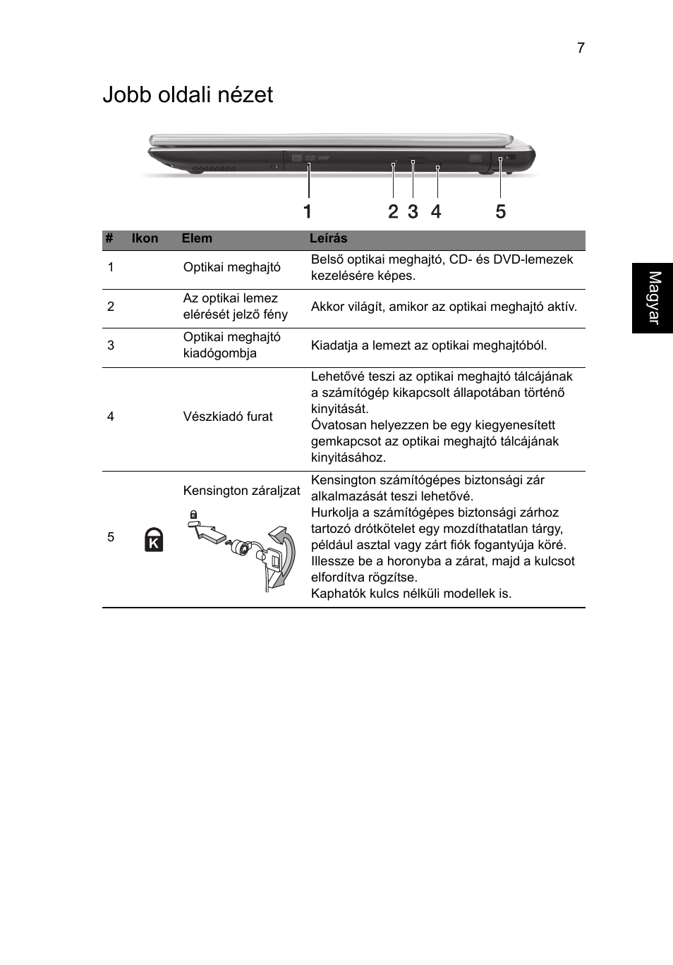 Jobb oldali nézet | Acer Aspire V5-471PG User Manual | Page 166 / 357