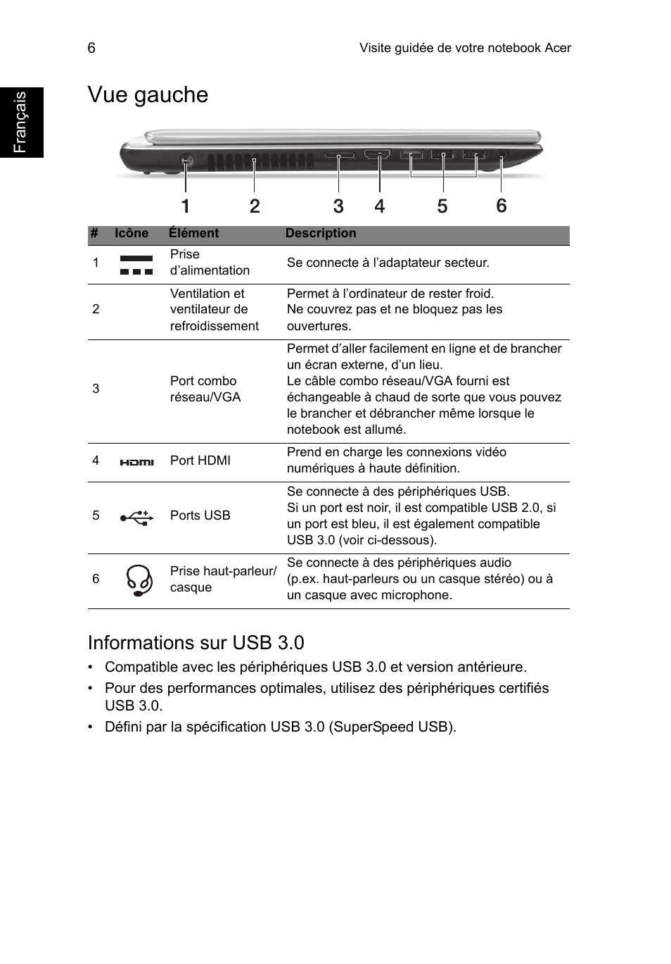 Vue gauche, Informations sur usb 3.0 | Acer Aspire V5-471PG User Manual | Page 18 / 357