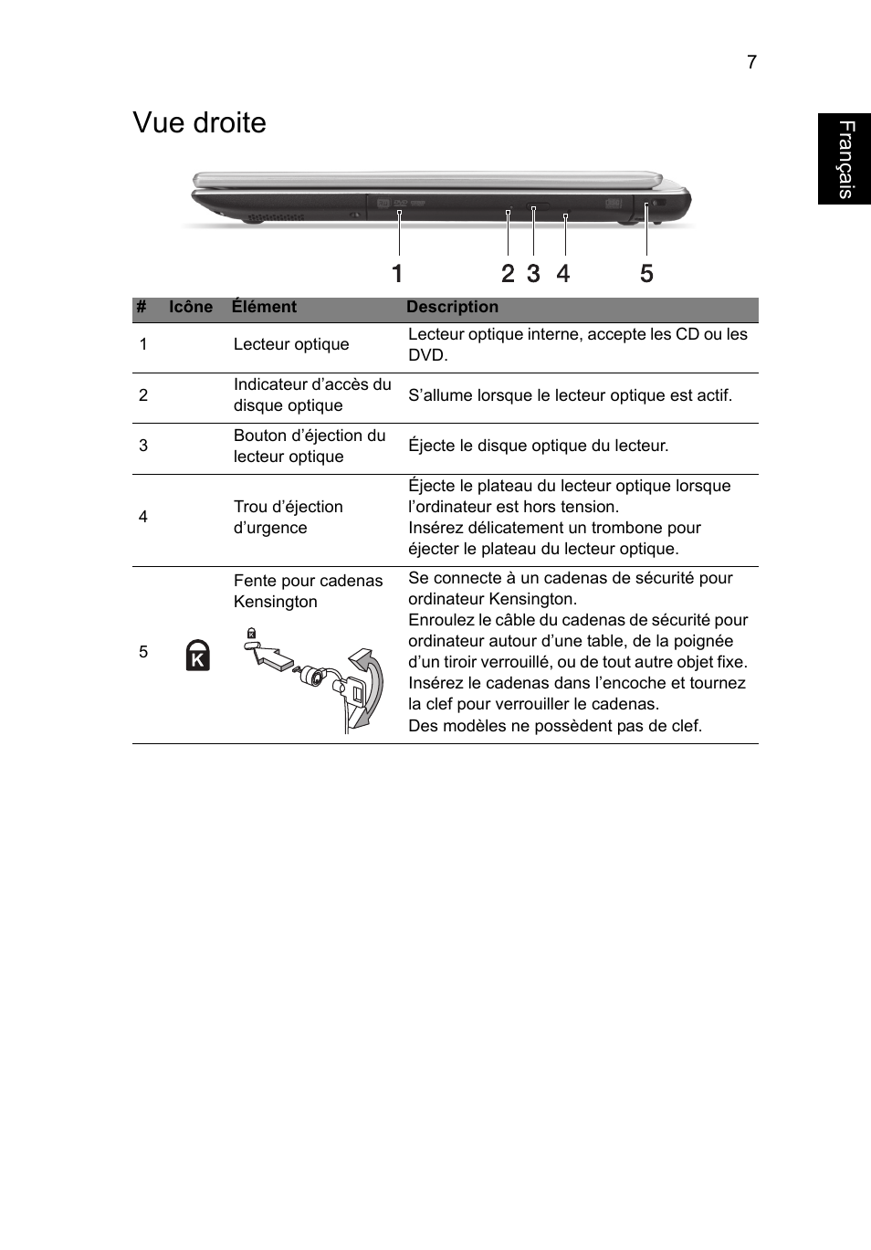 Vue droite, Français | Acer Aspire V5-471PG User Manual | Page 19 / 357