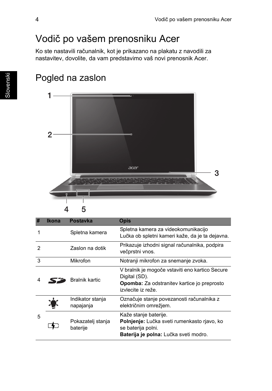 Vodič po vašem prenosniku acer, Pogled na zaslon | Acer Aspire V5-471PG User Manual | Page 199 / 357