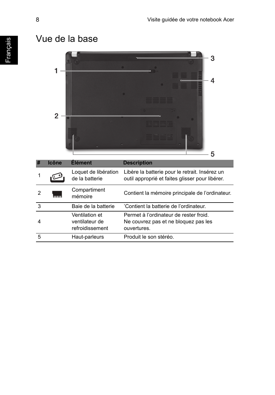 Vue de la base | Acer Aspire V5-471PG User Manual | Page 20 / 357
