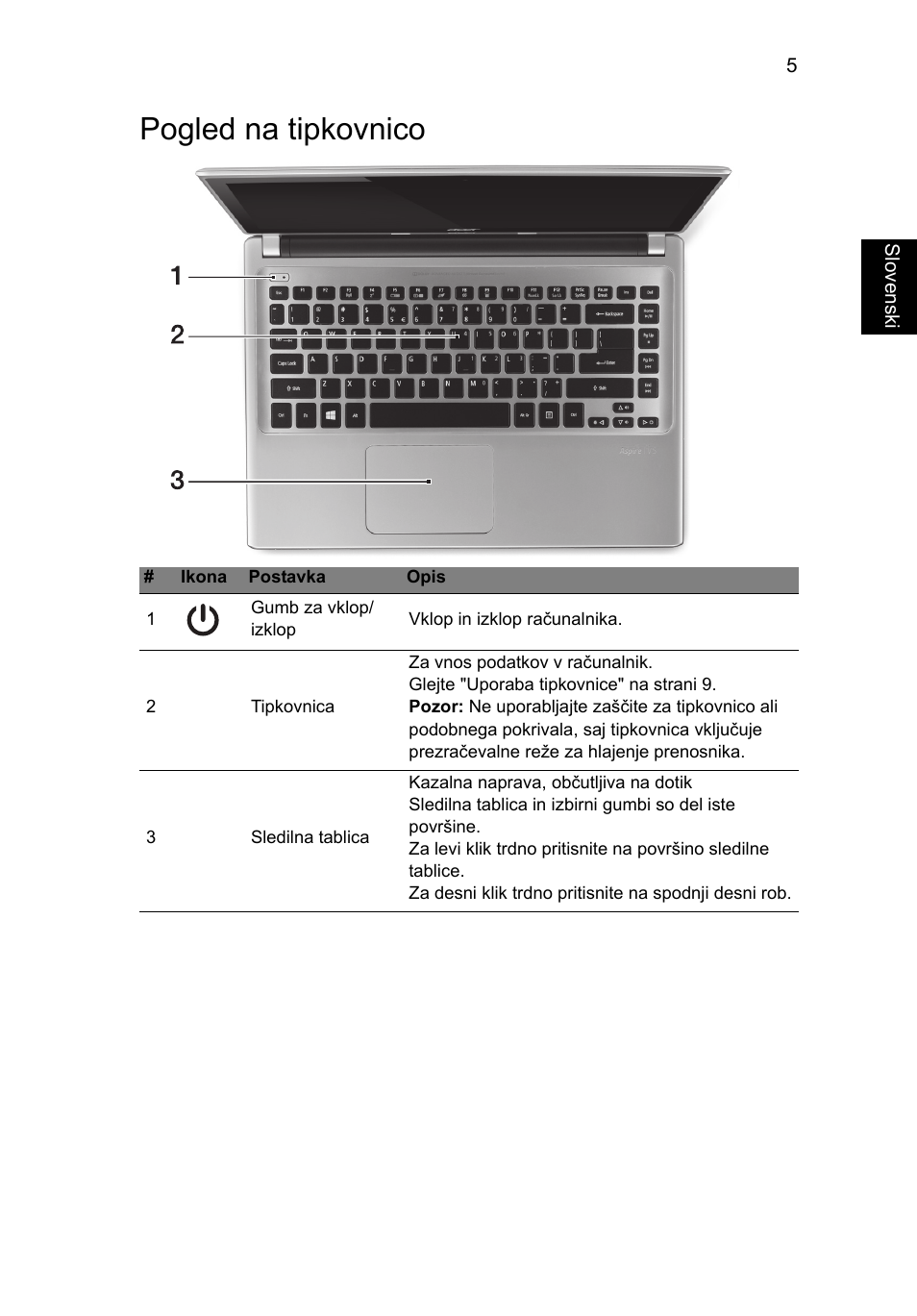 Pogled na tipkovnico | Acer Aspire V5-471PG User Manual | Page 200 / 357