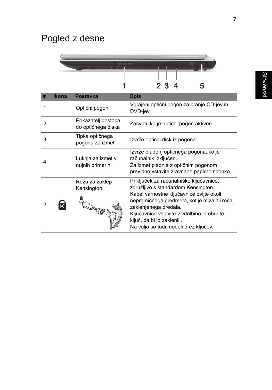 Pogled z desne | Acer Aspire V5-471PG User Manual | Page 202 / 357