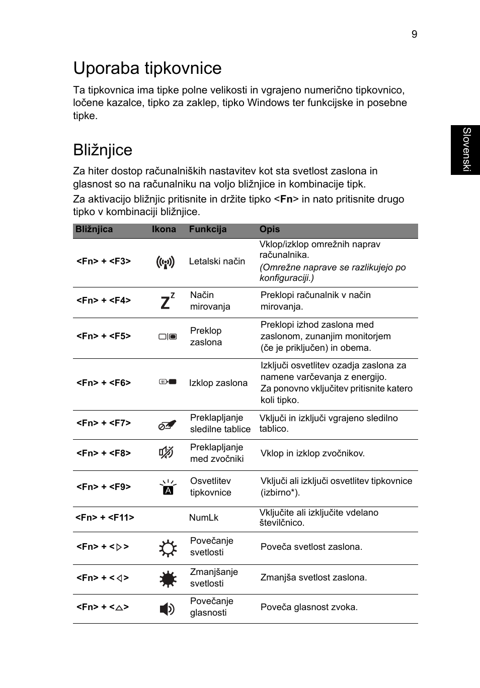 Uporaba tipkovnice, Bližnjice | Acer Aspire V5-471PG User Manual | Page 204 / 357