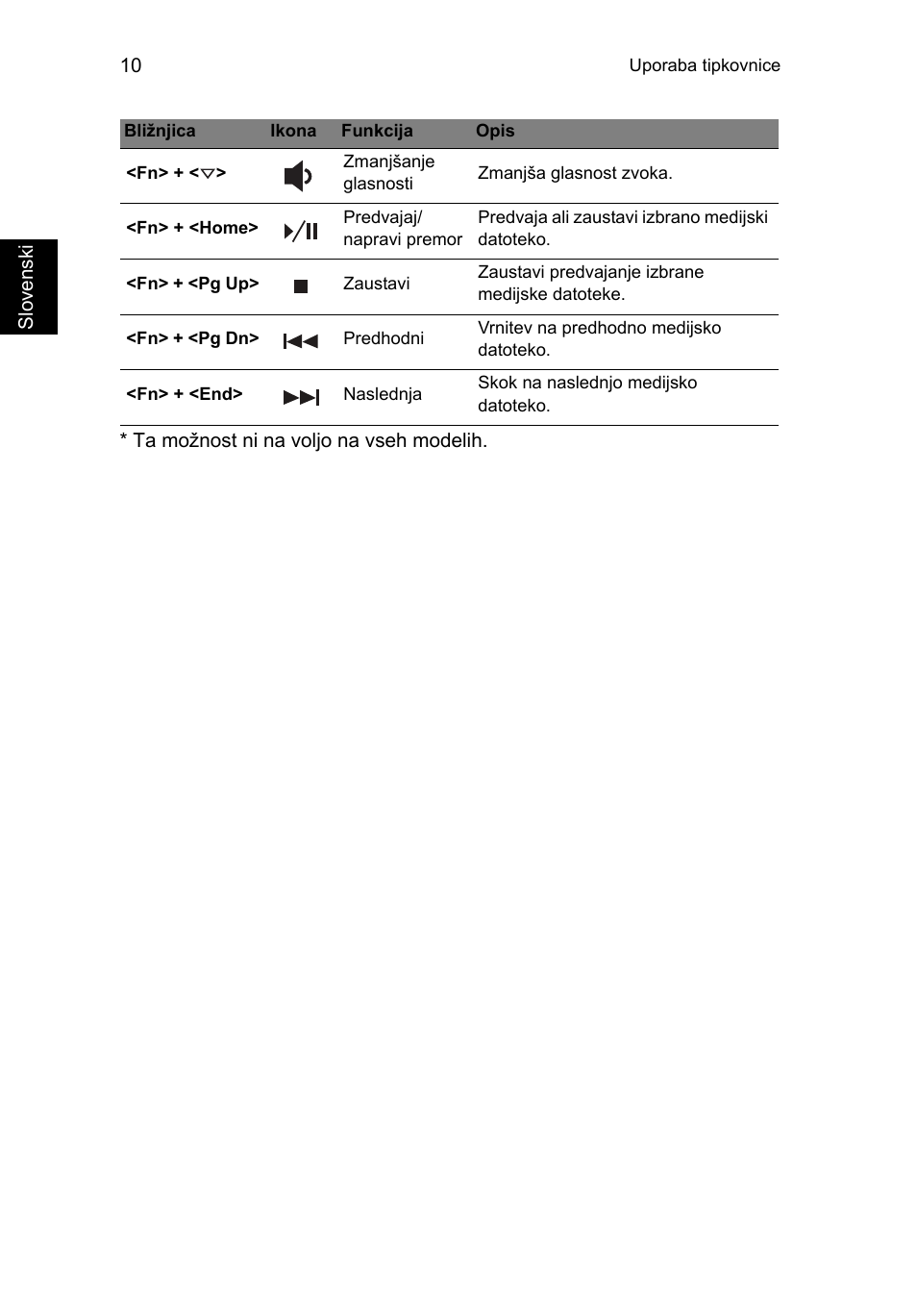 Acer Aspire V5-471PG User Manual | Page 205 / 357