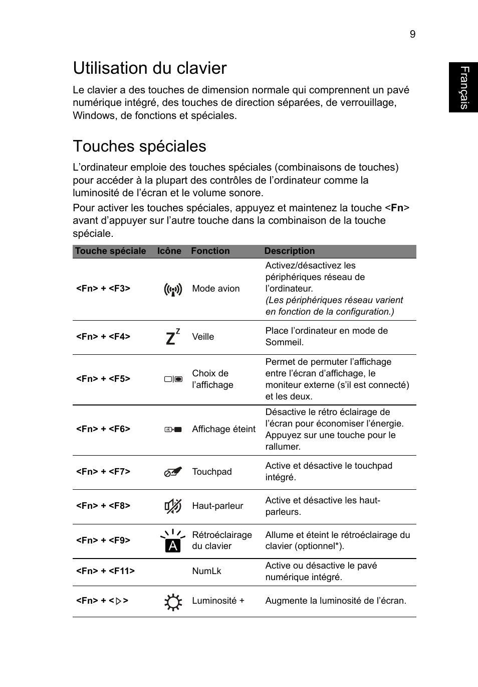 Utilisation du clavier, Touches spéciales, Français | Acer Aspire V5-471PG User Manual | Page 21 / 357