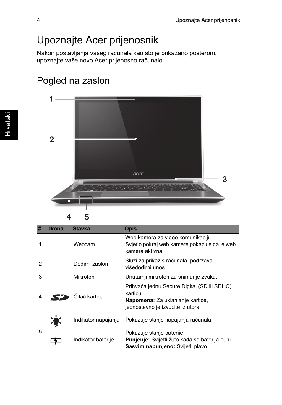 Upoznajte acer prijenosnik, Pogled na zaslon | Acer Aspire V5-471PG User Manual | Page 211 / 357