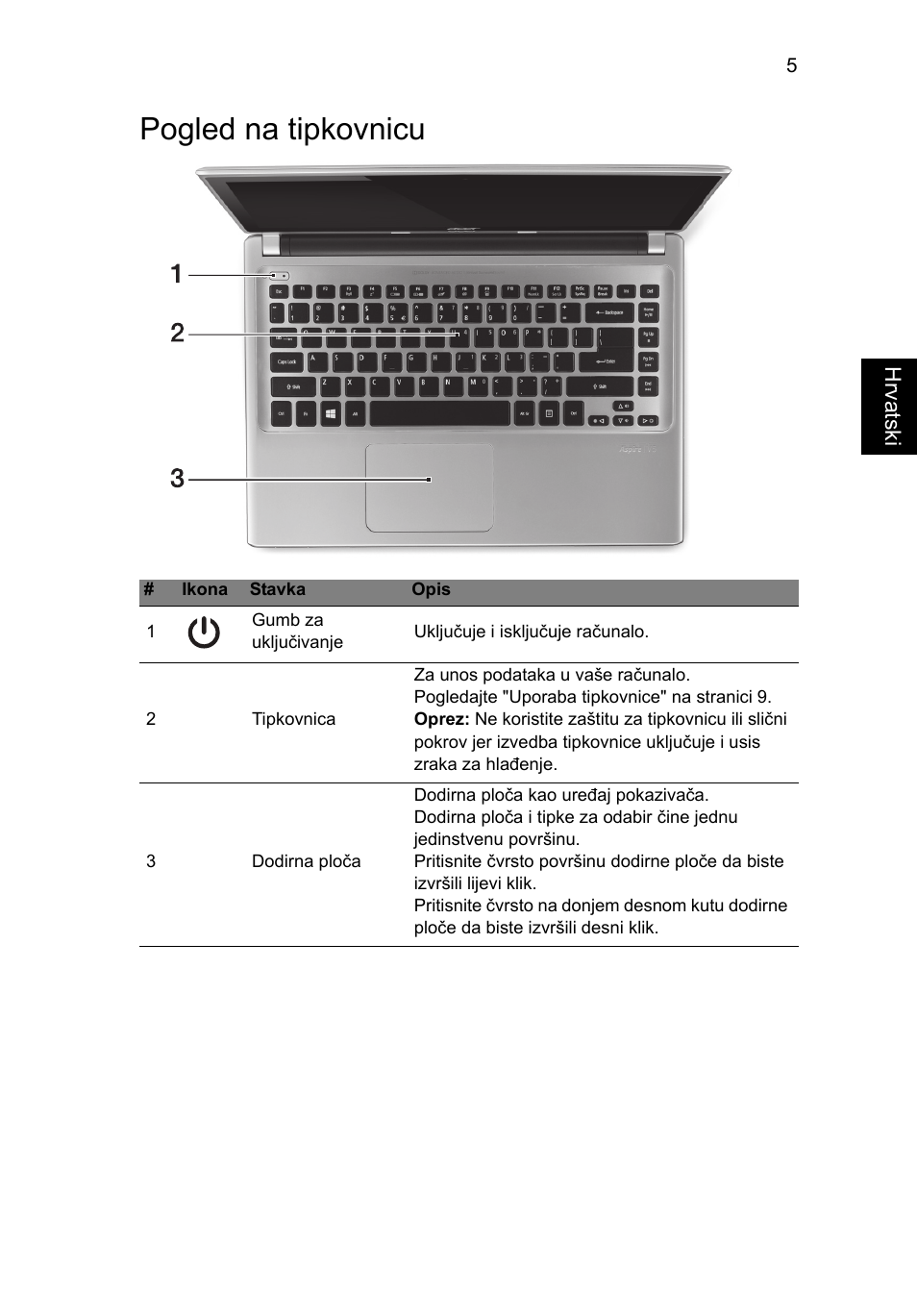 Pogled na tipkovnicu | Acer Aspire V5-471PG User Manual | Page 212 / 357