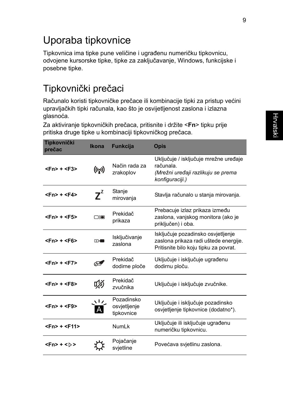 Uporaba tipkovnice, Tipkovnički prečaci | Acer Aspire V5-471PG User Manual | Page 216 / 357