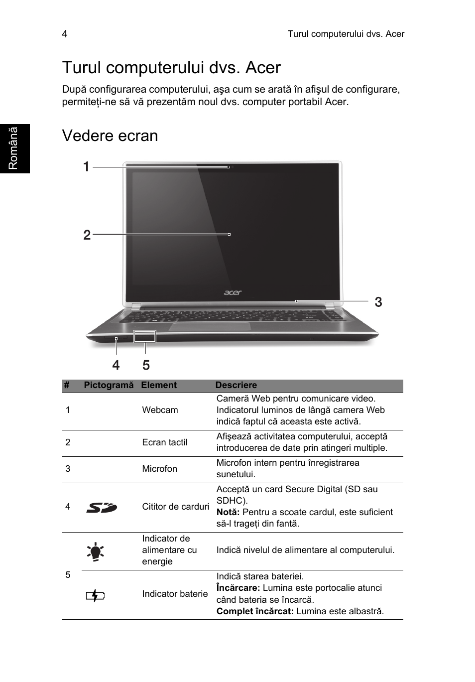 Turul computerului dvs. acer, Vedere ecran | Acer Aspire V5-471PG User Manual | Page 223 / 357