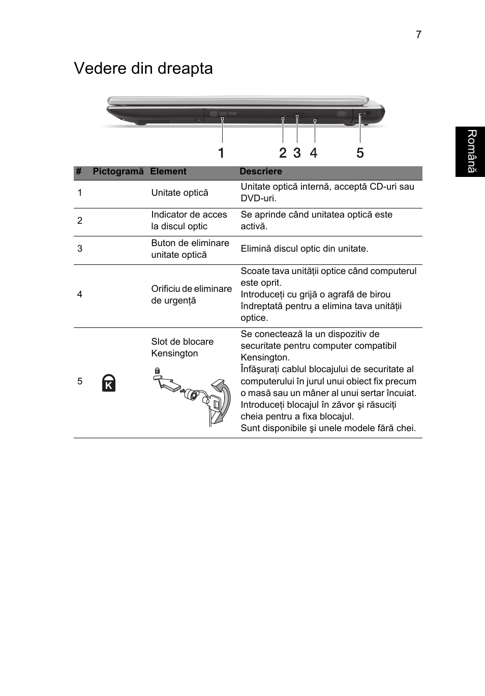 Vedere din dreapta | Acer Aspire V5-471PG User Manual | Page 226 / 357