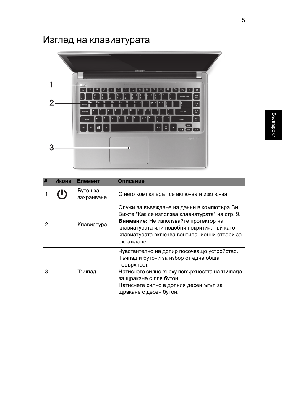 Изглед на клавиатурата | Acer Aspire V5-471PG User Manual | Page 236 / 357