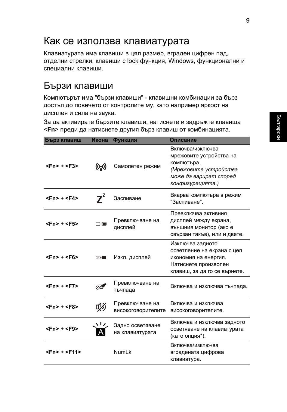 Как се използва клавиатурата, Бързи клавиши | Acer Aspire V5-471PG User Manual | Page 240 / 357