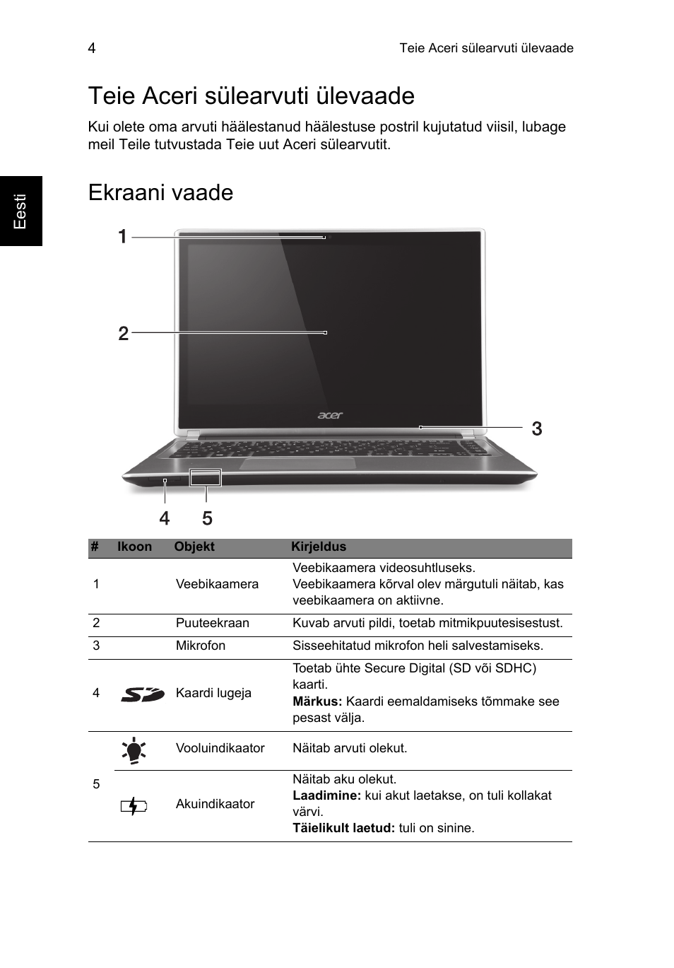 Teie aceri sülearvuti ülevaade, Ekraani vaade | Acer Aspire V5-471PG User Manual | Page 247 / 357