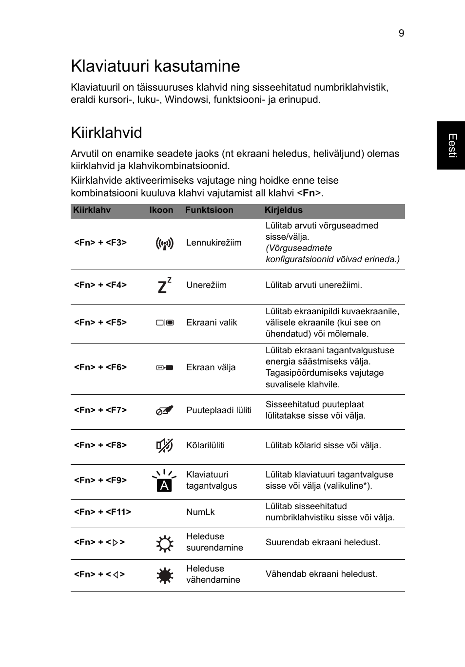 Klaviatuuri kasutamine, Kiirklahvid | Acer Aspire V5-471PG User Manual | Page 252 / 357