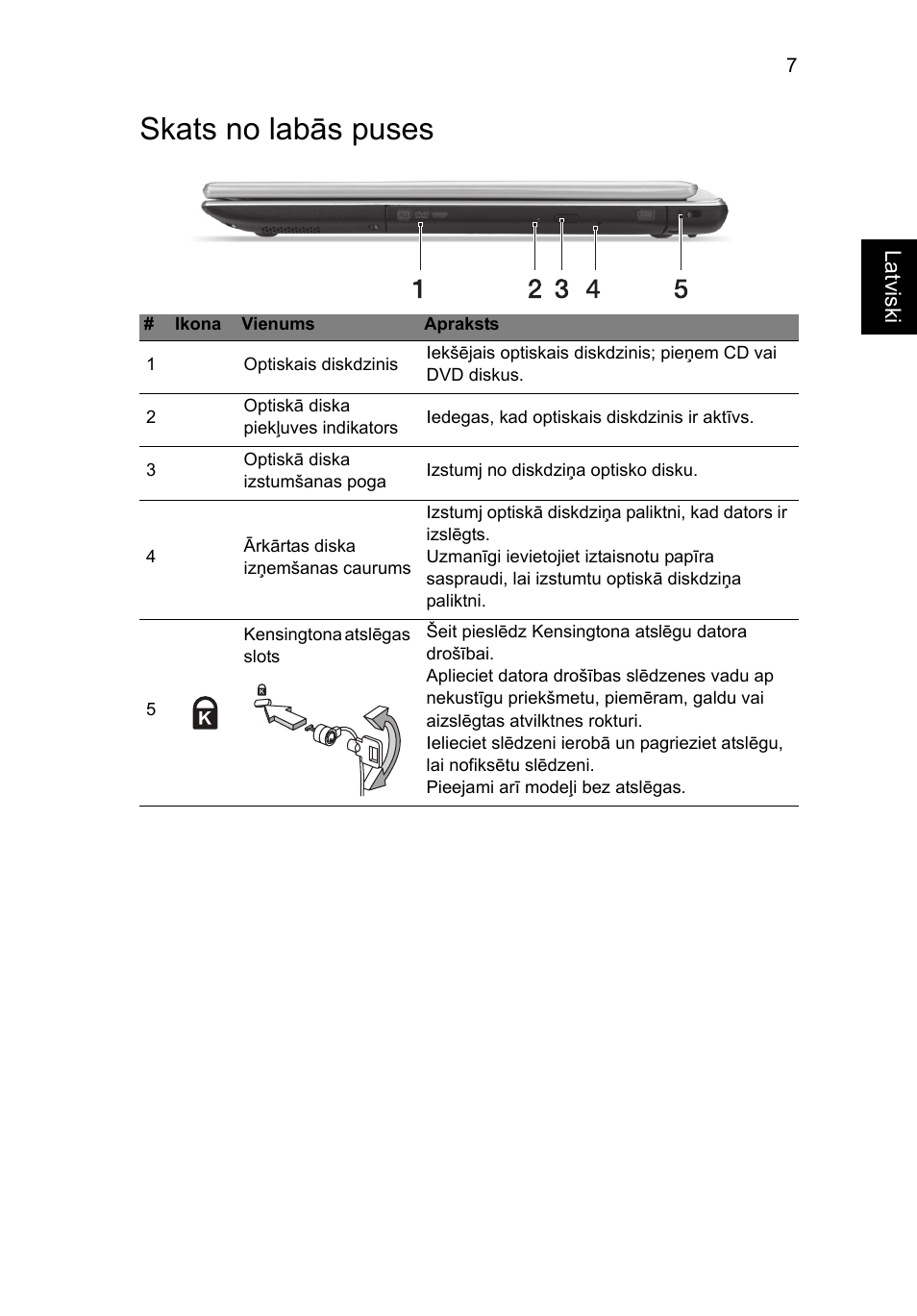 Skats no labās puses | Acer Aspire V5-471PG User Manual | Page 262 / 357