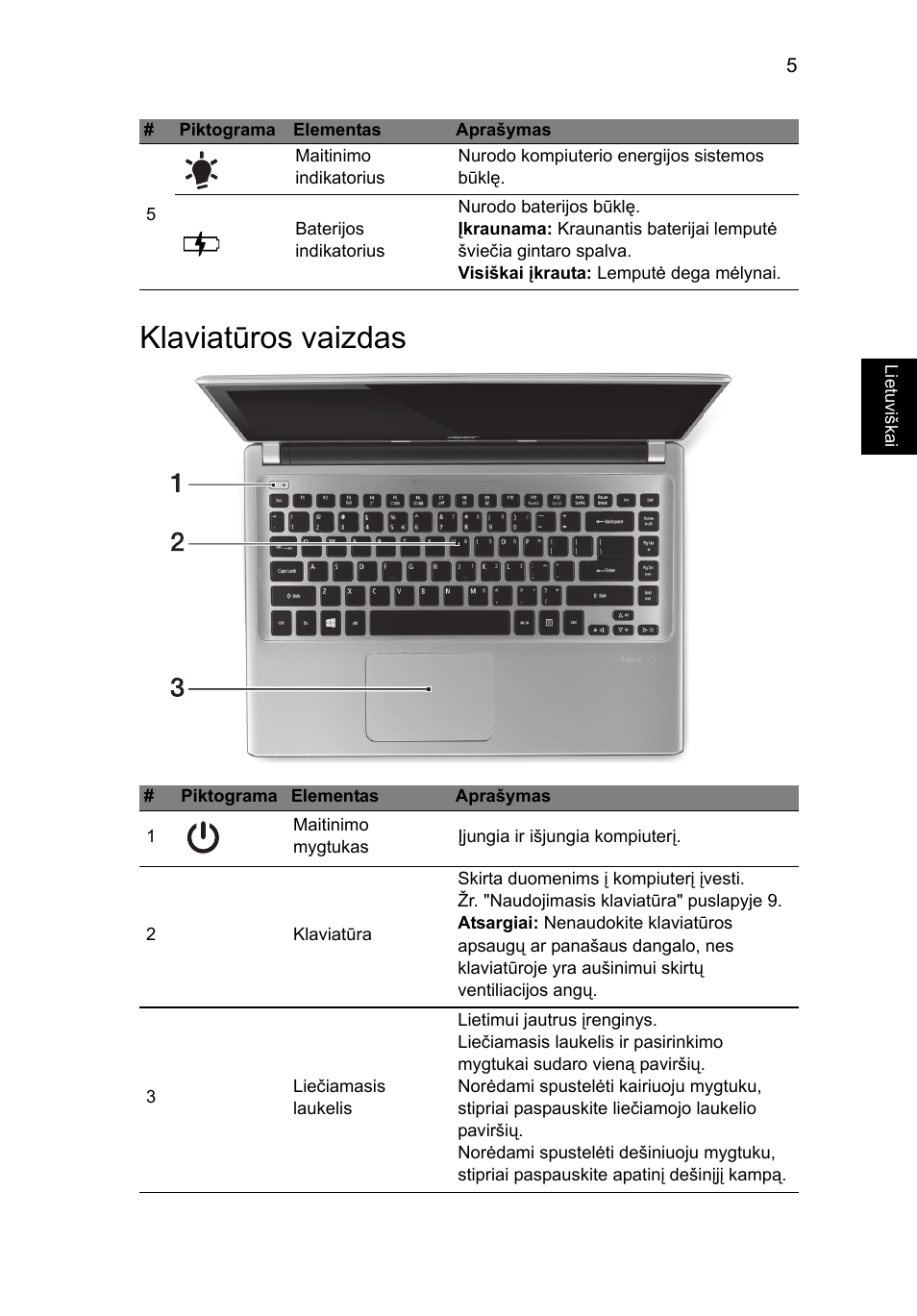 Klaviatūros vaizdas | Acer Aspire V5-471PG User Manual | Page 272 / 357