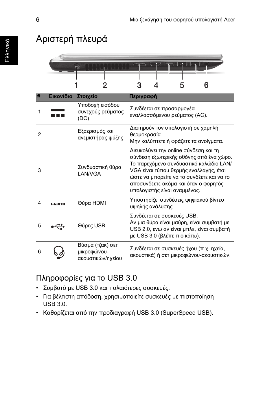 Αριστερή πλευρά, Πληροφορίες για το usb 3.0 | Acer Aspire V5-471PG User Manual | Page 285 / 357