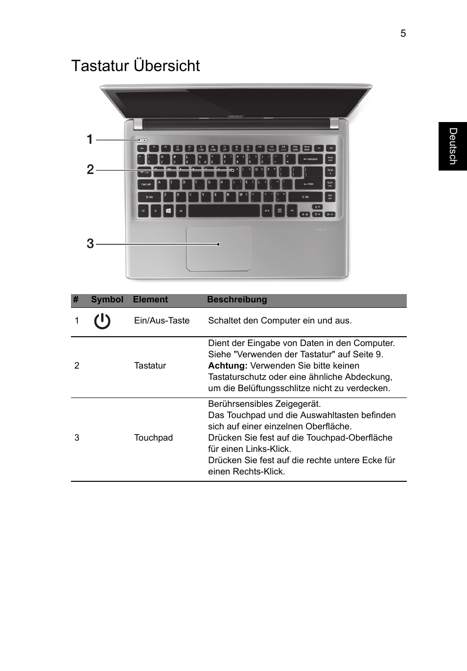 Tastatur übersicht | Acer Aspire V5-471PG User Manual | Page 29 / 357