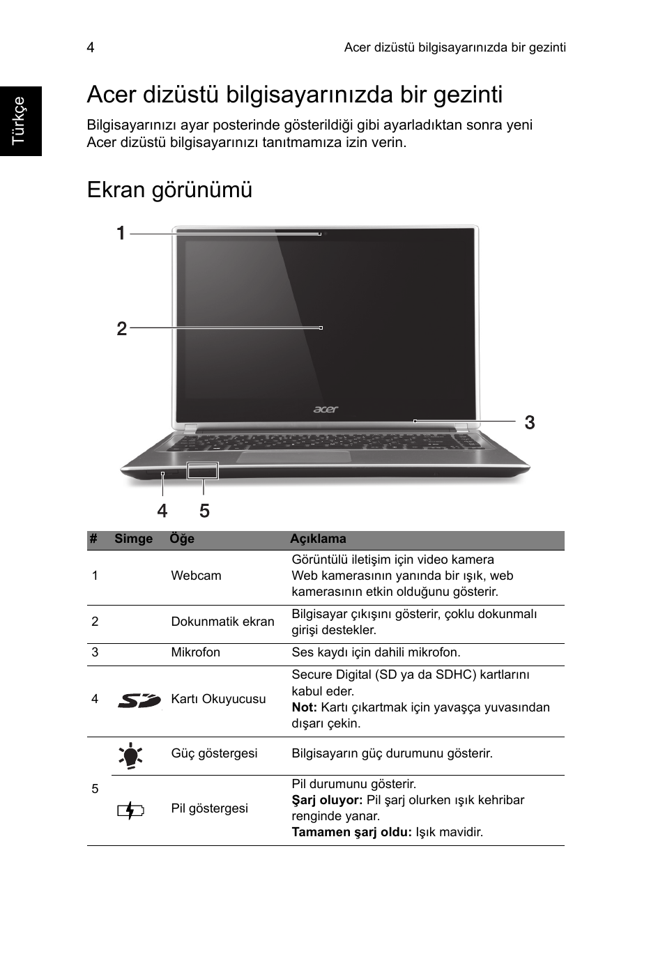 Acer dizüstü bilgisayarınızda bir gezinti, Ekran görünümü | Acer Aspire V5-471PG User Manual | Page 295 / 357