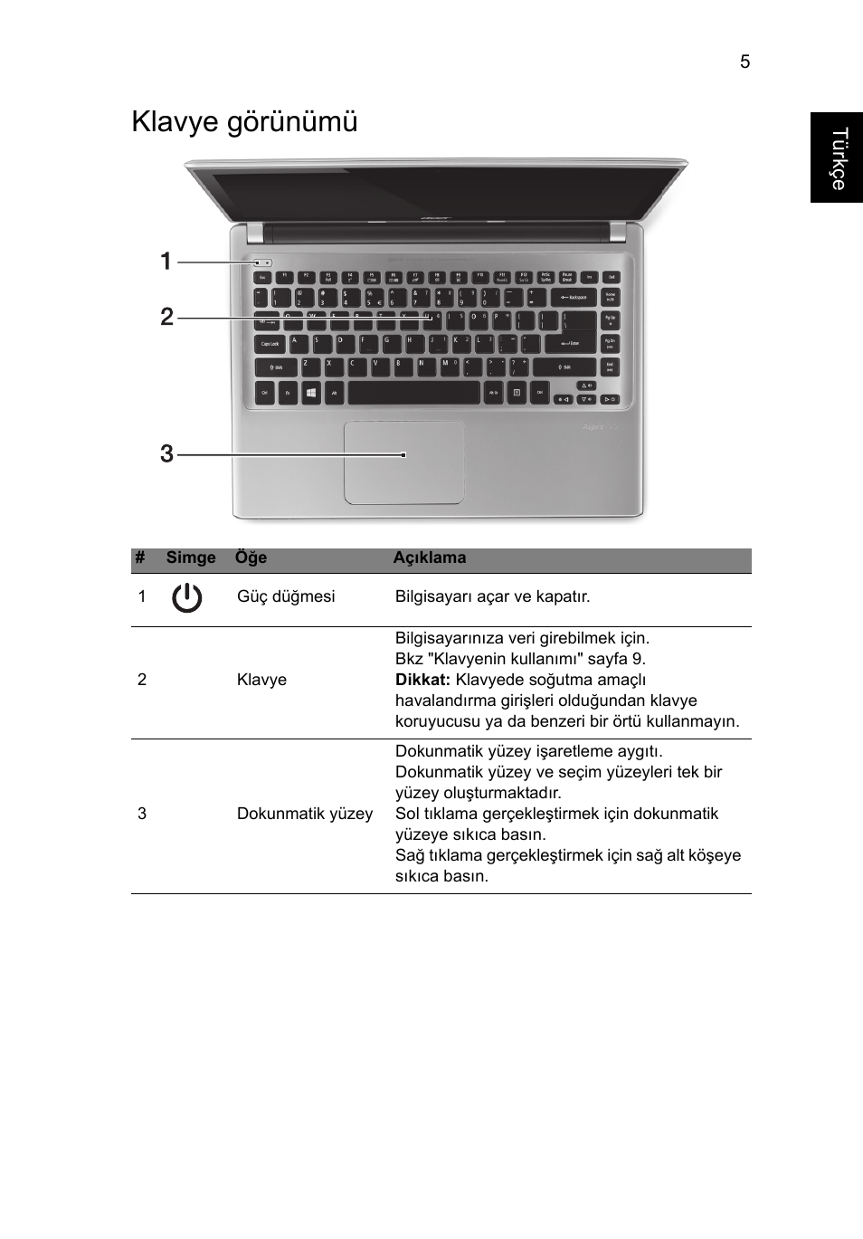 Klavye görünümü | Acer Aspire V5-471PG User Manual | Page 296 / 357