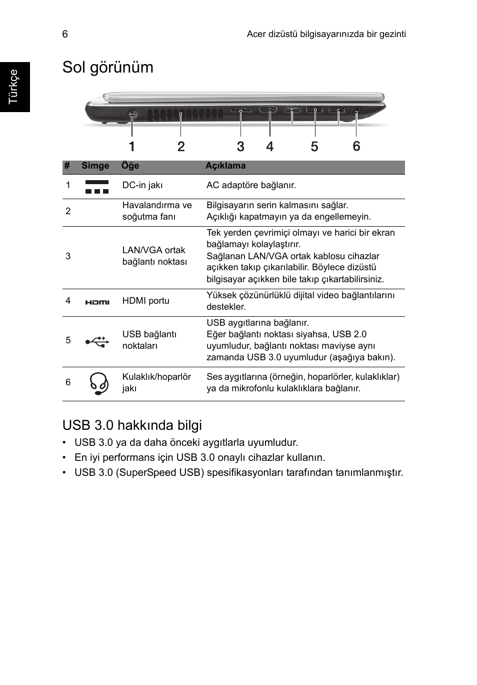 Sol görünüm, Usb 3.0 hakkında bilgi | Acer Aspire V5-471PG User Manual | Page 297 / 357